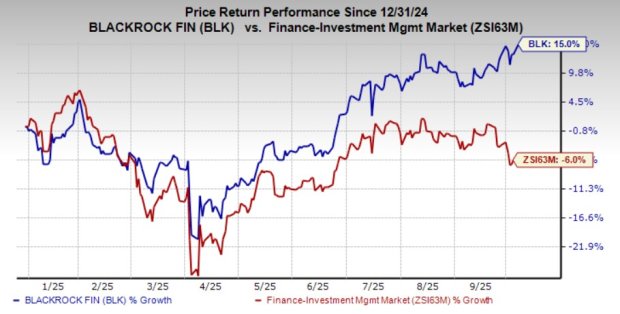 BLK's Aladdin Ties Up With OTCX to Digitize OTC Derivative Trading