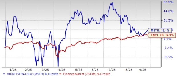 Can Strategy's Expanding Bitcoin Balance Push the Stock Higher?