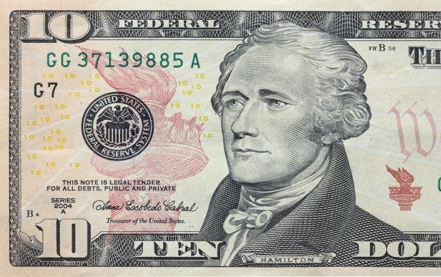 Betting on a Weaker Dollar? ETFs to Consider