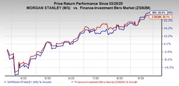 Morgan Stanley, Zerohash to Launch Crypto Trading for ETrade Clients