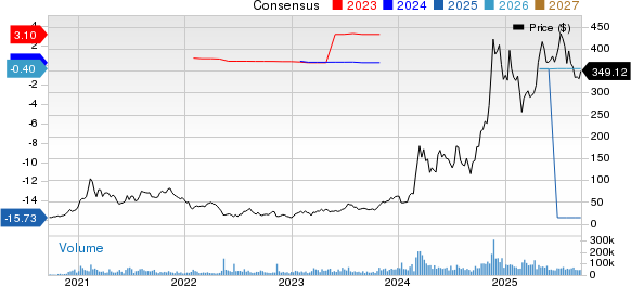 Strategy vs. TeraWulf: Which Bitcoin-Focused Stock Has an Edge?