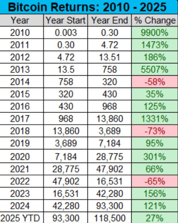 The Contrarian Case for Strategy (MSTR)