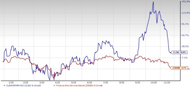 Can CleanSpark's Data Center Push Unlock New AI Revenue Streams?