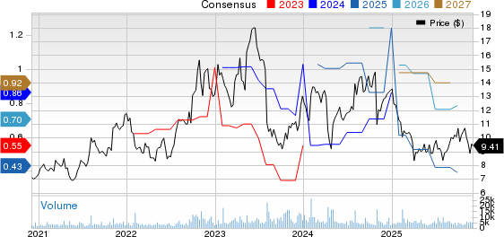 Harmonic Partners DeFi Development to Boost Solana Validator Revenues