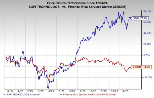 SoFi's Blockchain Remittance Push Signals New Growth Phase