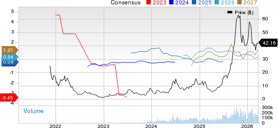 IREN vs. CRCL: Which Crypto-Exposure Stock Has an Edge Right Now?