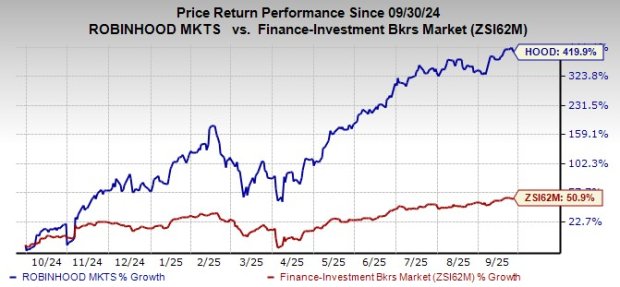 How Will Fed Rate Cuts Reshape Robinhood's Revenue Model?