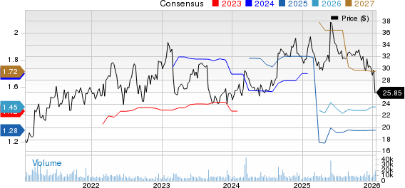 Box Down 19% in a Year: Can a Strong Portfolio Help the Stock Recover?