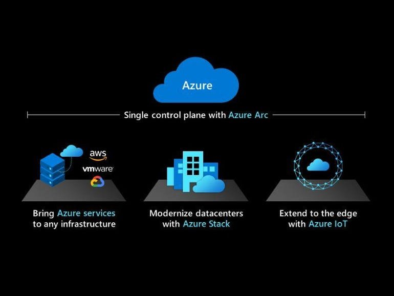 Microsoft adds more devices and services to its Azure Stack hybrid line-up
