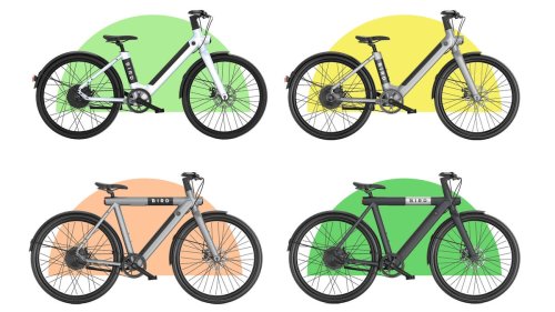 Get this e-bike for under $900 now