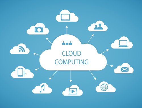 CNAPP als Multifunktionstool der Cloud-Sicherheit