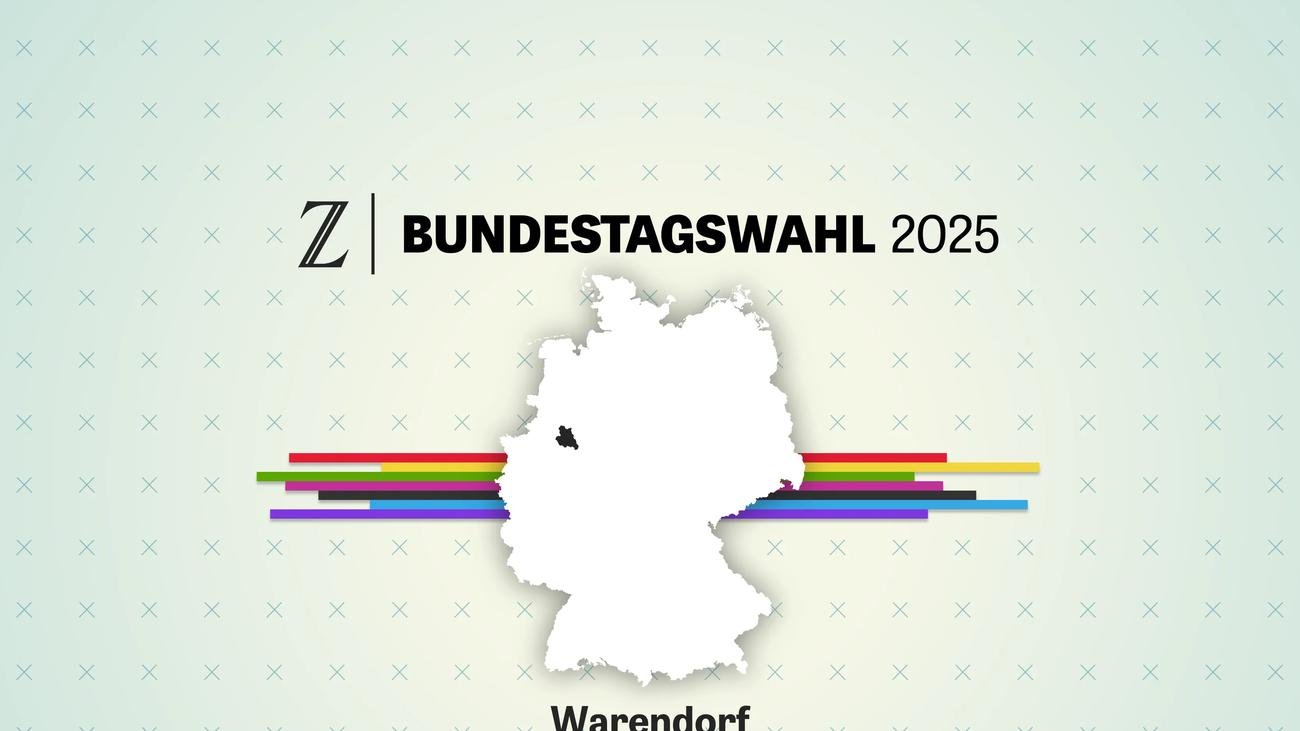 Bundestagswahl 2025: Alle Wahlergebnisse in Warendorf
