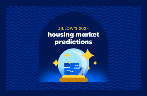 Zillow’s 2024 Housing Market Predictions