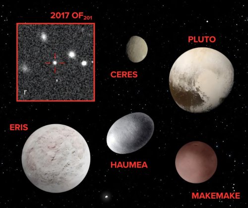 This Newly Discovered Mini Planet Is Orbiting So Far It Takes 25,000 Years to Circle the Sun
