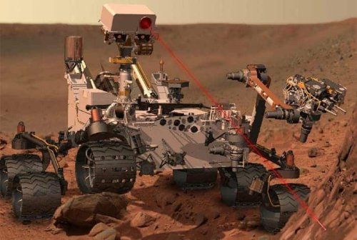 Recharging rovers — how batteries enable (and limit) our exploration of Mars and beyond