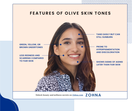 Olive Skin Tone – Features, Undertones, Makeup Tips & More